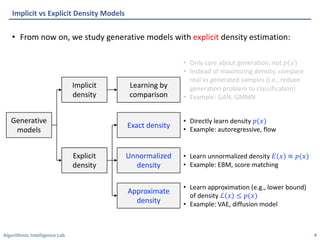 Algorithmic Intelligence Lab
• From now on, we study generative models with explicit density estimation:
Implicit vs Explicit Density Models
4
Generative
models
Implicit
density
Explicit
density
Exact density
Unnormalized
density
Approximate
density
Learning by
comparison
• Only care about generation, not 𝑝(𝑥)
• Instead of maximizing density, compare
real vs generated samples (i.e., reduce
generation problem to classification)
• Example: GAN, GMMN
• Directly learn density 𝑝(𝑥)
• Example: autoregressive, flow
• Learn unnormalized density 𝐸 𝑥 ∝ 𝑝(𝑥)
• Example: EBM, score matching
• Learn approximation (e.g., lower bound)
of density ℒ 𝑥 ≤ 𝑝(𝑥)
• Example: VAE, diffusion model
 