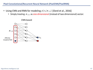 Algorithmic Intelligence Lab
• Using CNN and RNN for modeling [Oord et al., 2016]
• Simply treating as one-dimensional (instead of two-dimensional) vector:
Pixel Convolutional/Recurrent Neural Network (PixelCNN/PixelRNN)
47
xk
<latexit sha1_base64="wJFfkFBRxjTslO0jDboBTL+3MvE=">AAAB/HicbVBNS8NAEJ3Ur1q/qh69LBbBU0mKoMeCF48VTFtoQ9lsN+3S3U3Y3YglxL/gVe/exKv/xau/xG2bg219MPB4b4aZeWHCmTau++2UNja3tnfKu5W9/YPDo+rxSVvHqSLUJzGPVTfEmnImqW+Y4bSbKIpFyGknnNzO/M4jVZrF8sFMExoIPJIsYgQbK/lPg2ySD6o1t+7OgdaJV5AaFGgNqj/9YUxSQaUhHGvd89zEBBlWhhFO80o/1TTBZIJHtGepxILqIJsfm6MLqwxRFCtb0qC5+nciw0LrqQhtp8BmrFe9mfif10tNdBNkTCapoZIsFkUpRyZGs8/RkClKDJ9agoli9lZExlhhYmw+S1tCkVdsKN5qBOuk3ah7bt27v6o1G0U8ZTiDc7gED66hCXfQAh8IMHiBV3hznp1358P5XLSWnGLmFJbgfP0CblOVfA==</latexit>
<latexit sha1_base64="wJFfkFBRxjTslO0jDboBTL+3MvE=">AAAB/HicbVBNS8NAEJ3Ur1q/qh69LBbBU0mKoMeCF48VTFtoQ9lsN+3S3U3Y3YglxL/gVe/exKv/xau/xG2bg219MPB4b4aZeWHCmTau++2UNja3tnfKu5W9/YPDo+rxSVvHqSLUJzGPVTfEmnImqW+Y4bSbKIpFyGknnNzO/M4jVZrF8sFMExoIPJIsYgQbK/lPg2ySD6o1t+7OgdaJV5AaFGgNqj/9YUxSQaUhHGvd89zEBBlWhhFO80o/1TTBZIJHtGepxILqIJsfm6MLqwxRFCtb0qC5+nciw0LrqQhtp8BmrFe9mfif10tNdBNkTCapoZIsFkUpRyZGs8/RkClKDJ9agoli9lZExlhhYmw+S1tCkVdsKN5qBOuk3ah7bt27v6o1G0U8ZTiDc7gED66hCXfQAh8IMHiBV3hznp1358P5XLSWnGLmFJbgfP0CblOVfA==</latexit>
<latexit sha1_base64="wJFfkFBRxjTslO0jDboBTL+3MvE=">AAAB/HicbVBNS8NAEJ3Ur1q/qh69LBbBU0mKoMeCF48VTFtoQ9lsN+3S3U3Y3YglxL/gVe/exKv/xau/xG2bg219MPB4b4aZeWHCmTau++2UNja3tnfKu5W9/YPDo+rxSVvHqSLUJzGPVTfEmnImqW+Y4bSbKIpFyGknnNzO/M4jVZrF8sFMExoIPJIsYgQbK/lPg2ySD6o1t+7OgdaJV5AaFGgNqj/9YUxSQaUhHGvd89zEBBlWhhFO80o/1TTBZIJHtGepxILqIJsfm6MLqwxRFCtb0qC5+nciw0LrqQhtp8BmrFe9mfif10tNdBNkTCapoZIsFkUpRyZGs8/RkClKDJ9agoli9lZExlhhYmw+S1tCkVdsKN5qBOuk3ah7bt27v6o1G0U8ZTiDc7gED66hCXfQAh8IMHiBV3hznp1358P5XLSWnGLmFJbgfP0CblOVfA==</latexit>
<latexit sha1_base64="wJFfkFBRxjTslO0jDboBTL+3MvE=">AAAB/HicbVBNS8NAEJ3Ur1q/qh69LBbBU0mKoMeCF48VTFtoQ9lsN+3S3U3Y3YglxL/gVe/exKv/xau/xG2bg219MPB4b4aZeWHCmTau++2UNja3tnfKu5W9/YPDo+rxSVvHqSLUJzGPVTfEmnImqW+Y4bSbKIpFyGknnNzO/M4jVZrF8sFMExoIPJIsYgQbK/lPg2ySD6o1t+7OgdaJV5AaFGgNqj/9YUxSQaUhHGvd89zEBBlWhhFO80o/1TTBZIJHtGepxILqIJsfm6MLqwxRFCtb0qC5+nciw0LrqQhtp8BmrFe9mfif10tNdBNkTCapoZIsFkUpRyZGs8/RkClKDJ9agoli9lZExlhhYmw+S1tCkVdsKN5qBOuk3ah7bt27v6o1G0U8ZTiDc7gED66hCXfQAh8IMHiBV3hznp1358P5XLSWnGLmFJbgfP0CblOVfA==</latexit>
x<k
<latexit sha1_base64="jJMLOOvkP/+o5R/GXJTSYHoyLxM=">AAACAnicbVC7SgNBFL3rM8ZX1NJmMQhWYTcIWlgEbCwjmAdsljA7mU2GzGOZmRXDsp2/YKu9ndj6I7Z+iZNkC5N44MLhnHu5954oYVQbz/t21tY3Nre2Szvl3b39g8PK0XFby1Rh0sKSSdWNkCaMCtIy1DDSTRRBPGKkE41vp37nkShNpXgwk4SEHA0FjSlGxkpBL+LZU97PbsZ5v1L1at4M7irxC1KFAs1+5ac3kDjlRBjMkNaB7yUmzJAyFDOSl3upJgnCYzQkgaUCcaLDbHZy7p5bZeDGUtkSxp2pfycyxLWe8Mh2cmRGetmbiv95QWri6zCjIkkNEXi+KE6Za6Q7/d8dUEWwYRNLEFbU3uriEVIIG5vSwpaI52Ubir8cwSpp12u+V/PvL6uNehFPCU7hDC7AhytowB00oQUYJLzAK7w5z8678+F8zlvXnGLmBBbgfP0CHRKYFw==</latexit>
<latexit sha1_base64="jJMLOOvkP/+o5R/GXJTSYHoyLxM=">AAACAnicbVC7SgNBFL3rM8ZX1NJmMQhWYTcIWlgEbCwjmAdsljA7mU2GzGOZmRXDsp2/YKu9ndj6I7Z+iZNkC5N44MLhnHu5954oYVQbz/t21tY3Nre2Szvl3b39g8PK0XFby1Rh0sKSSdWNkCaMCtIy1DDSTRRBPGKkE41vp37nkShNpXgwk4SEHA0FjSlGxkpBL+LZU97PbsZ5v1L1at4M7irxC1KFAs1+5ac3kDjlRBjMkNaB7yUmzJAyFDOSl3upJgnCYzQkgaUCcaLDbHZy7p5bZeDGUtkSxp2pfycyxLWe8Mh2cmRGetmbiv95QWri6zCjIkkNEXi+KE6Za6Q7/d8dUEWwYRNLEFbU3uriEVIIG5vSwpaI52Ubir8cwSpp12u+V/PvL6uNehFPCU7hDC7AhytowB00oQUYJLzAK7w5z8678+F8zlvXnGLmBBbgfP0CHRKYFw==</latexit>
<latexit sha1_base64="jJMLOOvkP/+o5R/GXJTSYHoyLxM=">AAACAnicbVC7SgNBFL3rM8ZX1NJmMQhWYTcIWlgEbCwjmAdsljA7mU2GzGOZmRXDsp2/YKu9ndj6I7Z+iZNkC5N44MLhnHu5954oYVQbz/t21tY3Nre2Szvl3b39g8PK0XFby1Rh0sKSSdWNkCaMCtIy1DDSTRRBPGKkE41vp37nkShNpXgwk4SEHA0FjSlGxkpBL+LZU97PbsZ5v1L1at4M7irxC1KFAs1+5ac3kDjlRBjMkNaB7yUmzJAyFDOSl3upJgnCYzQkgaUCcaLDbHZy7p5bZeDGUtkSxp2pfycyxLWe8Mh2cmRGetmbiv95QWri6zCjIkkNEXi+KE6Za6Q7/d8dUEWwYRNLEFbU3uriEVIIG5vSwpaI52Ubir8cwSpp12u+V/PvL6uNehFPCU7hDC7AhytowB00oQUYJLzAK7w5z8678+F8zlvXnGLmBBbgfP0CHRKYFw==</latexit>
<latexit sha1_base64="jJMLOOvkP/+o5R/GXJTSYHoyLxM=">AAACAnicbVC7SgNBFL3rM8ZX1NJmMQhWYTcIWlgEbCwjmAdsljA7mU2GzGOZmRXDsp2/YKu9ndj6I7Z+iZNkC5N44MLhnHu5954oYVQbz/t21tY3Nre2Szvl3b39g8PK0XFby1Rh0sKSSdWNkCaMCtIy1DDSTRRBPGKkE41vp37nkShNpXgwk4SEHA0FjSlGxkpBL+LZU97PbsZ5v1L1at4M7irxC1KFAs1+5ac3kDjlRBjMkNaB7yUmzJAyFDOSl3upJgnCYzQkgaUCcaLDbHZy7p5bZeDGUtkSxp2pfycyxLWe8Mh2cmRGetmbiv95QWri6zCjIkkNEXi+KE6Za6Q7/d8dUEWwYRNLEFbU3uriEVIIG5vSwpaI52Ubir8cwSpp12u+V/PvL6uNehFPCU7hDC7AhytowB00oQUYJLzAK7w5z8678+F8zlvXnGLmBBbgfP0CHRKYFw==</latexit>
CNN-based
effective
receptive field
p(xk|x<k)
<latexit sha1_base64="bAKQ5+s0lPqcL4fc/QkTmHVBpk4=">AAACDXicbVDLSsNAFJ34rPUVHzs3g0Wom5IUQRcuCm5cVrAPaEOYTCft0JlJmJlIa8w3+Atude9O3PoNbv0Sp20WtvXAhcM593IuJ4gZVdpxvq2V1bX1jc3CVnF7Z3dv3z44bKookZg0cMQi2Q6QIowK0tBUM9KOJUE8YKQVDG8mfuuBSEUjca/HMfE46gsaUoy0kXz7OC6P/HSYPXUDno4yP70eZue+XXIqzhRwmbg5KYEcdd/+6fYinHAiNGZIqY7rxNpLkdQUM5IVu4kiMcJD1CcdQwXiRHnp9PsMnhmlB8NImhEaTtW/FyniSo15YDY50gO16E3E/7xOosMrL6UiTjQReBYUJgzqCE6qgD0qCdZsbAjCkppfIR4gibA2hc2lBDwrmlLcxQqWSbNacZ2Ke3dRqlXzegrgBJyCMnDBJaiBW1AHDYDBI3gBr+DNerberQ/rc7a6YuU3R2AO1tcvk/CcGQ==</latexit>
<latexit sha1_base64="bAKQ5+s0lPqcL4fc/QkTmHVBpk4=">AAACDXicbVDLSsNAFJ34rPUVHzs3g0Wom5IUQRcuCm5cVrAPaEOYTCft0JlJmJlIa8w3+Atude9O3PoNbv0Sp20WtvXAhcM593IuJ4gZVdpxvq2V1bX1jc3CVnF7Z3dv3z44bKookZg0cMQi2Q6QIowK0tBUM9KOJUE8YKQVDG8mfuuBSEUjca/HMfE46gsaUoy0kXz7OC6P/HSYPXUDno4yP70eZue+XXIqzhRwmbg5KYEcdd/+6fYinHAiNGZIqY7rxNpLkdQUM5IVu4kiMcJD1CcdQwXiRHnp9PsMnhmlB8NImhEaTtW/FyniSo15YDY50gO16E3E/7xOosMrL6UiTjQReBYUJgzqCE6qgD0qCdZsbAjCkppfIR4gibA2hc2lBDwrmlLcxQqWSbNacZ2Ke3dRqlXzegrgBJyCMnDBJaiBW1AHDYDBI3gBr+DNerberQ/rc7a6YuU3R2AO1tcvk/CcGQ==</latexit>
<latexit sha1_base64="bAKQ5+s0lPqcL4fc/QkTmHVBpk4=">AAACDXicbVDLSsNAFJ34rPUVHzs3g0Wom5IUQRcuCm5cVrAPaEOYTCft0JlJmJlIa8w3+Atude9O3PoNbv0Sp20WtvXAhcM593IuJ4gZVdpxvq2V1bX1jc3CVnF7Z3dv3z44bKookZg0cMQi2Q6QIowK0tBUM9KOJUE8YKQVDG8mfuuBSEUjca/HMfE46gsaUoy0kXz7OC6P/HSYPXUDno4yP70eZue+XXIqzhRwmbg5KYEcdd/+6fYinHAiNGZIqY7rxNpLkdQUM5IVu4kiMcJD1CcdQwXiRHnp9PsMnhmlB8NImhEaTtW/FyniSo15YDY50gO16E3E/7xOosMrL6UiTjQReBYUJgzqCE6qgD0qCdZsbAjCkppfIR4gibA2hc2lBDwrmlLcxQqWSbNacZ2Ke3dRqlXzegrgBJyCMnDBJaiBW1AHDYDBI3gBr+DNerberQ/rc7a6YuU3R2AO1tcvk/CcGQ==</latexit>
<latexit sha1_base64="bAKQ5+s0lPqcL4fc/QkTmHVBpk4=">AAACDXicbVDLSsNAFJ34rPUVHzs3g0Wom5IUQRcuCm5cVrAPaEOYTCft0JlJmJlIa8w3+Atude9O3PoNbv0Sp20WtvXAhcM593IuJ4gZVdpxvq2V1bX1jc3CVnF7Z3dv3z44bKookZg0cMQi2Q6QIowK0tBUM9KOJUE8YKQVDG8mfuuBSEUjca/HMfE46gsaUoy0kXz7OC6P/HSYPXUDno4yP70eZue+XXIqzhRwmbg5KYEcdd/+6fYinHAiNGZIqY7rxNpLkdQUM5IVu4kiMcJD1CcdQwXiRHnp9PsMnhmlB8NImhEaTtW/FyniSo15YDY50gO16E3E/7xOosMrL6UiTjQReBYUJgzqCE6qgD0qCdZsbAjCkppfIR4gibA2hc2lBDwrmlLcxQqWSbNacZ2Ke3dRqlXzegrgBJyCMnDBJaiBW1AHDYDBI3gBr+DNerberQ/rc7a6YuU3R2AO1tcvk/CcGQ==</latexit>
x<k
<latexit sha1_base64="jJMLOOvkP/+o5R/GXJTSYHoyLxM=">AAACAnicbVC7SgNBFL3rM8ZX1NJmMQhWYTcIWlgEbCwjmAdsljA7mU2GzGOZmRXDsp2/YKu9ndj6I7Z+iZNkC5N44MLhnHu5954oYVQbz/t21tY3Nre2Szvl3b39g8PK0XFby1Rh0sKSSdWNkCaMCtIy1DDSTRRBPGKkE41vp37nkShNpXgwk4SEHA0FjSlGxkpBL+LZU97PbsZ5v1L1at4M7irxC1KFAs1+5ac3kDjlRBjMkNaB7yUmzJAyFDOSl3upJgnCYzQkgaUCcaLDbHZy7p5bZeDGUtkSxp2pfycyxLWe8Mh2cmRGetmbiv95QWri6zCjIkkNEXi+KE6Za6Q7/d8dUEWwYRNLEFbU3uriEVIIG5vSwpaI52Ubir8cwSpp12u+V/PvL6uNehFPCU7hDC7AhytowB00oQUYJLzAK7w5z8678+F8zlvXnGLmBBbgfP0CHRKYFw==</latexit>
<latexit sha1_base64="jJMLOOvkP/+o5R/GXJTSYHoyLxM=">AAACAnicbVC7SgNBFL3rM8ZX1NJmMQhWYTcIWlgEbCwjmAdsljA7mU2GzGOZmRXDsp2/YKu9ndj6I7Z+iZNkC5N44MLhnHu5954oYVQbz/t21tY3Nre2Szvl3b39g8PK0XFby1Rh0sKSSdWNkCaMCtIy1DDSTRRBPGKkE41vp37nkShNpXgwk4SEHA0FjSlGxkpBL+LZU97PbsZ5v1L1at4M7irxC1KFAs1+5ac3kDjlRBjMkNaB7yUmzJAyFDOSl3upJgnCYzQkgaUCcaLDbHZy7p5bZeDGUtkSxp2pfycyxLWe8Mh2cmRGetmbiv95QWri6zCjIkkNEXi+KE6Za6Q7/d8dUEWwYRNLEFbU3uriEVIIG5vSwpaI52Ubir8cwSpp12u+V/PvL6uNehFPCU7hDC7AhytowB00oQUYJLzAK7w5z8678+F8zlvXnGLmBBbgfP0CHRKYFw==</latexit>
<latexit sha1_base64="jJMLOOvkP/+o5R/GXJTSYHoyLxM=">AAACAnicbVC7SgNBFL3rM8ZX1NJmMQhWYTcIWlgEbCwjmAdsljA7mU2GzGOZmRXDsp2/YKu9ndj6I7Z+iZNkC5N44MLhnHu5954oYVQbz/t21tY3Nre2Szvl3b39g8PK0XFby1Rh0sKSSdWNkCaMCtIy1DDSTRRBPGKkE41vp37nkShNpXgwk4SEHA0FjSlGxkpBL+LZU97PbsZ5v1L1at4M7irxC1KFAs1+5ac3kDjlRBjMkNaB7yUmzJAyFDOSl3upJgnCYzQkgaUCcaLDbHZy7p5bZeDGUtkSxp2pfycyxLWe8Mh2cmRGetmbiv95QWri6zCjIkkNEXi+KE6Za6Q7/d8dUEWwYRNLEFbU3uriEVIIG5vSwpaI52Ubir8cwSpp12u+V/PvL6uNehFPCU7hDC7AhytowB00oQUYJLzAK7w5z8678+F8zlvXnGLmBBbgfP0CHRKYFw==</latexit>
<latexit sha1_base64="jJMLOOvkP/+o5R/GXJTSYHoyLxM=">AAACAnicbVC7SgNBFL3rM8ZX1NJmMQhWYTcIWlgEbCwjmAdsljA7mU2GzGOZmRXDsp2/YKu9ndj6I7Z+iZNkC5N44MLhnHu5954oYVQbz/t21tY3Nre2Szvl3b39g8PK0XFby1Rh0sKSSdWNkCaMCtIy1DDSTRRBPGKkE41vp37nkShNpXgwk4SEHA0FjSlGxkpBL+LZU97PbsZ5v1L1at4M7irxC1KFAs1+5ac3kDjlRBjMkNaB7yUmzJAyFDOSl3upJgnCYzQkgaUCcaLDbHZy7p5bZeDGUtkSxp2pfycyxLWe8Mh2cmRGetmbiv95QWri6zCjIkkNEXi+KE6Za6Q7/d8dUEWwYRNLEFbU3uriEVIIG5vSwpaI52Ubir8cwSpp12u+V/PvL6uNehFPCU7hDC7AhytowB00oQUYJLzAK7w5z8678+F8zlvXnGLmBBbgfP0CHRKYFw==</latexit>
 