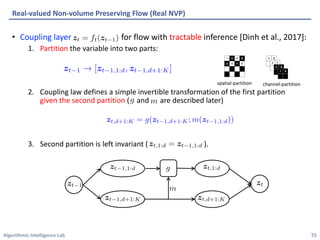 Algorithmic Intelligence Lab
• Coupling layer for flow with tractable inference [Dinh et al., 2017]:
1. Partition the variable into two parts:
2. Coupling law defines a simple invertible transformation of the first partition
given the second partition ( and are described later)
3. Second partition is left invariant ( ).
Real-valued Non-volume Preserving Flow (Real NVP)
55
zt,1:d = zt 1,1:d
zt,d+1:K = g(zt 1,d+1:K; m(zt 1,1:d))
<latexit sha1_base64="ITXqWh14XnbSZAJrAitIRHXWiXY=">AAACYnicbVHNS8MwHM3q16xfnTvqITiUiToaEZSJIHgRvCg4N1jHSNNsCyZtSVJhlv6Nnr2K/4JXNduKOOeDwOO998svvPgxZ0q77mvBmptfWFwqLtsrq2vrG05p80FFiSS0QSIeyZaPFeUspA3NNKetWFIsfE6b/uPVyG8+UalYFN7rYUw7AvdD1mMEayN1Heb5In3Ouqk+hKgeZHDvAv5IRygXPc/+lQsOUP1mnOxXp7IT4xyK6swV+/tdp+LW3DHgLEE5qYAct13nzQsikggaasKxUm3kxrqTYqkZ4TSzvUTRGJNH3KdtQ0MsqOqk40oyuGuUAPYiaU6o4Vj9PZFiodRQ+CYpsB6ov95I/M9rJ7p31klZGCeahmSyqJdwqCM46hcGTFKi+dAQTCQzb4VkgCUm2vzC1BZfZLYpBf2tYJY8HNeQW0N3J5XL47yeItgCO6AKEDgFl+Aa3IIGIOAFfIBP8FV4t2yrZJUnUauQz5TBFKztb5OatO0=</latexit>
<latexit sha1_base64="ITXqWh14XnbSZAJrAitIRHXWiXY=">AAACYnicbVHNS8MwHM3q16xfnTvqITiUiToaEZSJIHgRvCg4N1jHSNNsCyZtSVJhlv6Nnr2K/4JXNduKOOeDwOO998svvPgxZ0q77mvBmptfWFwqLtsrq2vrG05p80FFiSS0QSIeyZaPFeUspA3NNKetWFIsfE6b/uPVyG8+UalYFN7rYUw7AvdD1mMEayN1Heb5In3Ouqk+hKgeZHDvAv5IRygXPc/+lQsOUP1mnOxXp7IT4xyK6swV+/tdp+LW3DHgLEE5qYAct13nzQsikggaasKxUm3kxrqTYqkZ4TSzvUTRGJNH3KdtQ0MsqOqk40oyuGuUAPYiaU6o4Vj9PZFiodRQ+CYpsB6ov95I/M9rJ7p31klZGCeahmSyqJdwqCM46hcGTFKi+dAQTCQzb4VkgCUm2vzC1BZfZLYpBf2tYJY8HNeQW0N3J5XL47yeItgCO6AKEDgFl+Aa3IIGIOAFfIBP8FV4t2yrZJUnUauQz5TBFKztb5OatO0=</latexit>
<latexit sha1_base64="ITXqWh14XnbSZAJrAitIRHXWiXY=">AAACYnicbVHNS8MwHM3q16xfnTvqITiUiToaEZSJIHgRvCg4N1jHSNNsCyZtSVJhlv6Nnr2K/4JXNduKOOeDwOO998svvPgxZ0q77mvBmptfWFwqLtsrq2vrG05p80FFiSS0QSIeyZaPFeUspA3NNKetWFIsfE6b/uPVyG8+UalYFN7rYUw7AvdD1mMEayN1Heb5In3Ouqk+hKgeZHDvAv5IRygXPc/+lQsOUP1mnOxXp7IT4xyK6swV+/tdp+LW3DHgLEE5qYAct13nzQsikggaasKxUm3kxrqTYqkZ4TSzvUTRGJNH3KdtQ0MsqOqk40oyuGuUAPYiaU6o4Vj9PZFiodRQ+CYpsB6ov95I/M9rJ7p31klZGCeahmSyqJdwqCM46hcGTFKi+dAQTCQzb4VkgCUm2vzC1BZfZLYpBf2tYJY8HNeQW0N3J5XL47yeItgCO6AKEDgFl+Aa3IIGIOAFfIBP8FV4t2yrZJUnUauQz5TBFKztb5OatO0=</latexit>
<latexit sha1_base64="ITXqWh14XnbSZAJrAitIRHXWiXY=">AAACYnicbVHNS8MwHM3q16xfnTvqITiUiToaEZSJIHgRvCg4N1jHSNNsCyZtSVJhlv6Nnr2K/4JXNduKOOeDwOO998svvPgxZ0q77mvBmptfWFwqLtsrq2vrG05p80FFiSS0QSIeyZaPFeUspA3NNKetWFIsfE6b/uPVyG8+UalYFN7rYUw7AvdD1mMEayN1Heb5In3Ouqk+hKgeZHDvAv5IRygXPc/+lQsOUP1mnOxXp7IT4xyK6swV+/tdp+LW3DHgLEE5qYAct13nzQsikggaasKxUm3kxrqTYqkZ4TSzvUTRGJNH3KdtQ0MsqOqk40oyuGuUAPYiaU6o4Vj9PZFiodRQ+CYpsB6ov95I/M9rJ7p31klZGCeahmSyqJdwqCM46hcGTFKi+dAQTCQzb4VkgCUm2vzC1BZfZLYpBf2tYJY8HNeQW0N3J5XL47yeItgCO6AKEDgFl+Aa3IIGIOAFfIBP8FV4t2yrZJUnUauQz5TBFKztb5OatO0=</latexit>
zt = ft(zt 1)
<latexit sha1_base64="EFEbFS2jZzDt0WPNFuhCOkmHZDQ=">AAACJnicbVDLSgNBEJz1GeNr1aOXwSDEQ8JuEPQiBLx4jGAekIQwO5lNhsxjmZkV4rJf4U/4C1717k3Em/glTjZBTGJBQ1HVTXdXEDGqjed9Oiura+sbm7mt/PbO7t6+e3DY0DJWmNSxZFK1AqQJo4LUDTWMtCJFEA8YaQaj64nfvCdKUynuzDgiXY4GgoYUI2OlnlvqBDx5SHuJSeEV7HBkhkIqjlgSZmLx1y/56VnPLXhlLwNcJv6MFMAMtZ773elLHHMiDGZI67bvRaabIGUoZiTNd2JNIoRHaEDalgrEie4m2VspPLVKH4ZS2RIGZurfiQRxrcc8sJ2Tu/WiNxH/89qxCS+7CRVRbIjA00VhzKCRcJIR7FNFsGFjSxBW1N4K8RAphI1Ncm5LwNO8DcVfjGCZNCpl3yv7t+eFamUWTw4cgxNQBD64AFVwA2qgDjB4BM/gBbw6T86b8+58TFtXnNnMEZiD8/UDroSmtw==</latexit>
<latexit sha1_base64="EFEbFS2jZzDt0WPNFuhCOkmHZDQ=">AAACJnicbVDLSgNBEJz1GeNr1aOXwSDEQ8JuEPQiBLx4jGAekIQwO5lNhsxjmZkV4rJf4U/4C1717k3Em/glTjZBTGJBQ1HVTXdXEDGqjed9Oiura+sbm7mt/PbO7t6+e3DY0DJWmNSxZFK1AqQJo4LUDTWMtCJFEA8YaQaj64nfvCdKUynuzDgiXY4GgoYUI2OlnlvqBDx5SHuJSeEV7HBkhkIqjlgSZmLx1y/56VnPLXhlLwNcJv6MFMAMtZ773elLHHMiDGZI67bvRaabIGUoZiTNd2JNIoRHaEDalgrEie4m2VspPLVKH4ZS2RIGZurfiQRxrcc8sJ2Tu/WiNxH/89qxCS+7CRVRbIjA00VhzKCRcJIR7FNFsGFjSxBW1N4K8RAphI1Ncm5LwNO8DcVfjGCZNCpl3yv7t+eFamUWTw4cgxNQBD64AFVwA2qgDjB4BM/gBbw6T86b8+58TFtXnNnMEZiD8/UDroSmtw==</latexit>
<latexit sha1_base64="EFEbFS2jZzDt0WPNFuhCOkmHZDQ=">AAACJnicbVDLSgNBEJz1GeNr1aOXwSDEQ8JuEPQiBLx4jGAekIQwO5lNhsxjmZkV4rJf4U/4C1717k3Em/glTjZBTGJBQ1HVTXdXEDGqjed9Oiura+sbm7mt/PbO7t6+e3DY0DJWmNSxZFK1AqQJo4LUDTWMtCJFEA8YaQaj64nfvCdKUynuzDgiXY4GgoYUI2OlnlvqBDx5SHuJSeEV7HBkhkIqjlgSZmLx1y/56VnPLXhlLwNcJv6MFMAMtZ773elLHHMiDGZI67bvRaabIGUoZiTNd2JNIoRHaEDalgrEie4m2VspPLVKH4ZS2RIGZurfiQRxrcc8sJ2Tu/WiNxH/89qxCS+7CRVRbIjA00VhzKCRcJIR7FNFsGFjSxBW1N4K8RAphI1Ncm5LwNO8DcVfjGCZNCpl3yv7t+eFamUWTw4cgxNQBD64AFVwA2qgDjB4BM/gBbw6T86b8+58TFtXnNnMEZiD8/UDroSmtw==</latexit>
<latexit sha1_base64="EFEbFS2jZzDt0WPNFuhCOkmHZDQ=">AAACJnicbVDLSgNBEJz1GeNr1aOXwSDEQ8JuEPQiBLx4jGAekIQwO5lNhsxjmZkV4rJf4U/4C1717k3Em/glTjZBTGJBQ1HVTXdXEDGqjed9Oiura+sbm7mt/PbO7t6+e3DY0DJWmNSxZFK1AqQJo4LUDTWMtCJFEA8YaQaj64nfvCdKUynuzDgiXY4GgoYUI2OlnlvqBDx5SHuJSeEV7HBkhkIqjlgSZmLx1y/56VnPLXhlLwNcJv6MFMAMtZ773elLHHMiDGZI67bvRaabIGUoZiTNd2JNIoRHaEDalgrEie4m2VspPLVKH4ZS2RIGZurfiQRxrcc8sJ2Tu/WiNxH/89qxCS+7CRVRbIjA00VhzKCRcJIR7FNFsGFjSxBW1N4K8RAphI1Ncm5LwNO8DcVfjGCZNCpl3yv7t+eFamUWTw4cgxNQBD64AFVwA2qgDjB4BM/gBbw6T86b8+58TFtXnNnMEZiD8/UDroSmtw==</latexit>
channel-partition
spatial-partition
 
