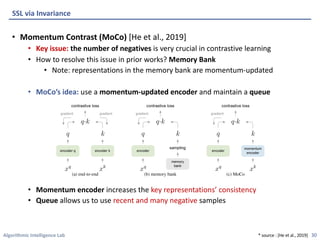 Self-supervised Learning Lecture Note | PDF