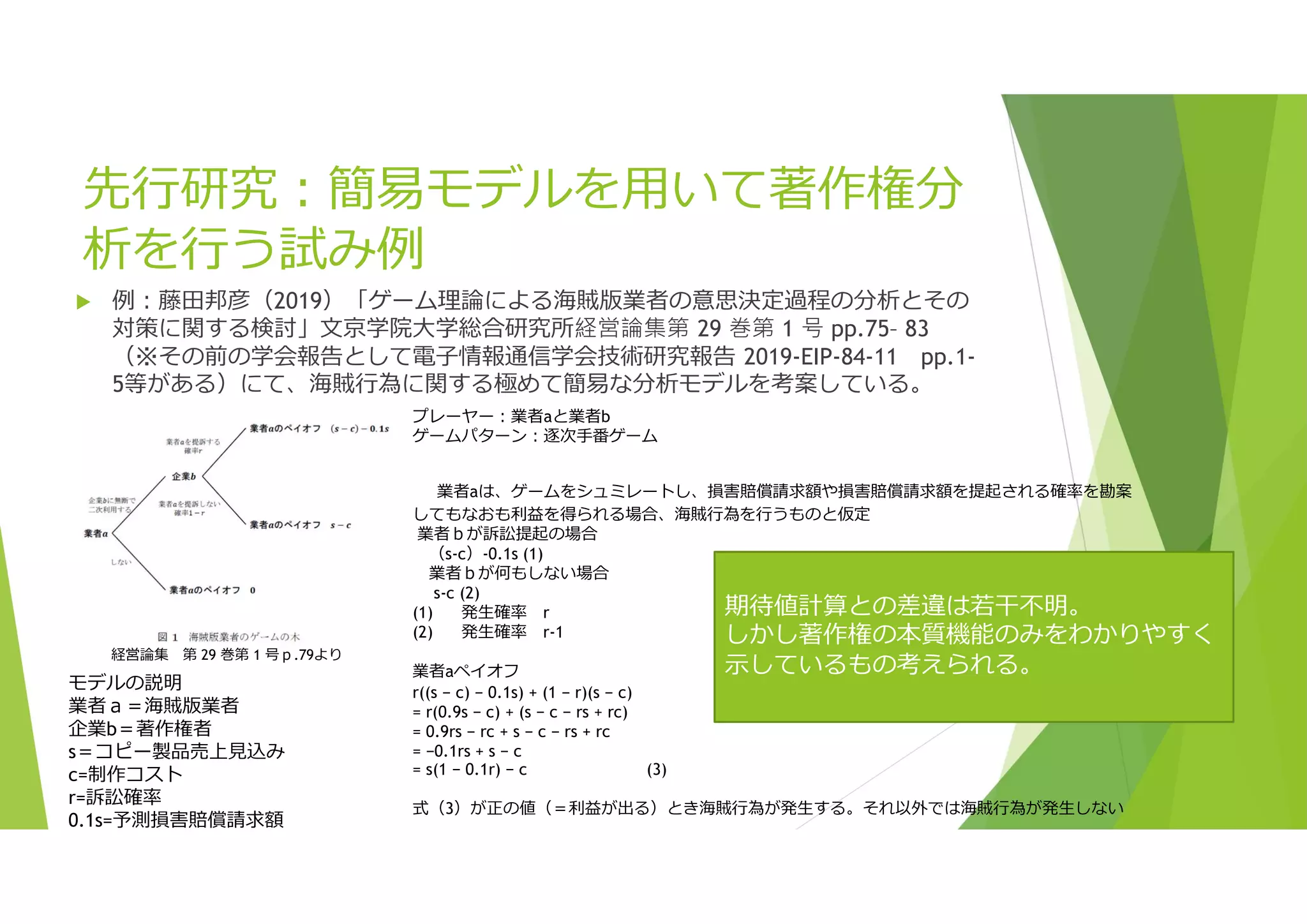 先行研究:簡易モデルを用いて著作権分
析を行う試み例
 例:藤田邦彦（2019）「ゲーム理論による海賊版業者の意思決定過程の分析とその
対策に関する検討」文京学院大学総合研究所経営論集第 29 巻第 1 号 pp.75– 83
（※その前の学会報告として電子情報通信学会技術研究報告 2019-EIP-84-11 pp.1-
5等がある）にて、海賊行為に関する極めて簡易な分析モデルを考案している。
経営論集 第 29 巻第 1 号ｐ.79より
モデルの説明
業者ａ＝海賊版業者
企業b＝著作権者
s＝コピー製品売上見込み
c=制作コスト
r=訴訟確率
0.1s=予測損害賠償請求額
プレーヤー:業者aと業者b
ゲームパターン:逐次手番ゲーム
業者aは、ゲームをシュミレートし、損害賠償請求額や損害賠償請求額を提起される確率を勘案
してもなおも利益を得られる場合、海賊行為を行うものと仮定
業者ｂが訴訟提起の場合
（s-c）-0.1s (1)
業者ｂが何もしない場合
s-c (2)
(1) 発生確率 r
(2) 発生確率 r-1
業者aペイオフ
r((s − c) − 0.1s) + (1 − r)(s − c)
= r(0.9s − c) + (s − c − rs + rc)
= 0.9rs − rc + s − c − rs + rc
= −0.1rs + s − c
= s(1 − 0.1r) − c (3)
式（3）が正の値（＝利益が出る）とき海賊行為が発生する。それ以外では海賊行為が発生しない
期待値計算との差違は若干不明。
しかし著作権の本質機能のみをわかりやすく
示しているもの考えられる。
 