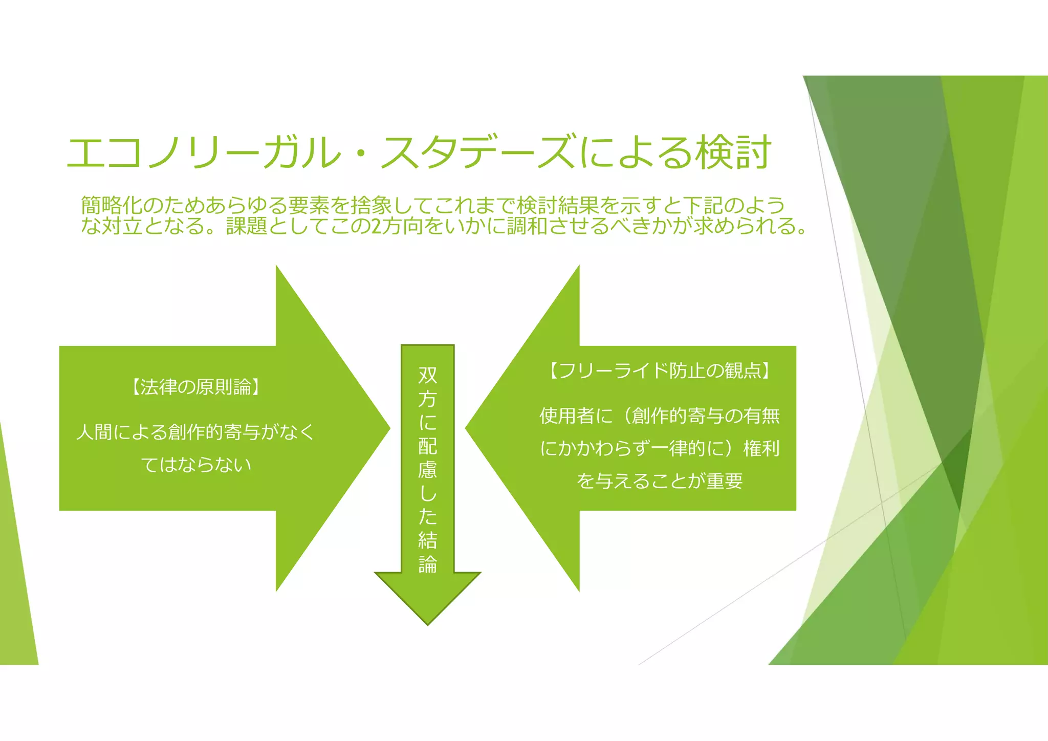 エコノリーガル・スタデーズによる検討
【法律の原則論】
人間による創作的寄与がなく
てはならない
【フリーライド防止の観点】
使用者に（創作的寄与の有無
にかかわらず一律的に）権利
を与えることが重要
簡略化のためあらゆる要素を捨象してこれまで検討結果を示すと下記のよう
な対立となる。課題としてこの2方向をいかに調和させるべきかが求められる。
双
方
に
配
慮
し
た
結
論
 