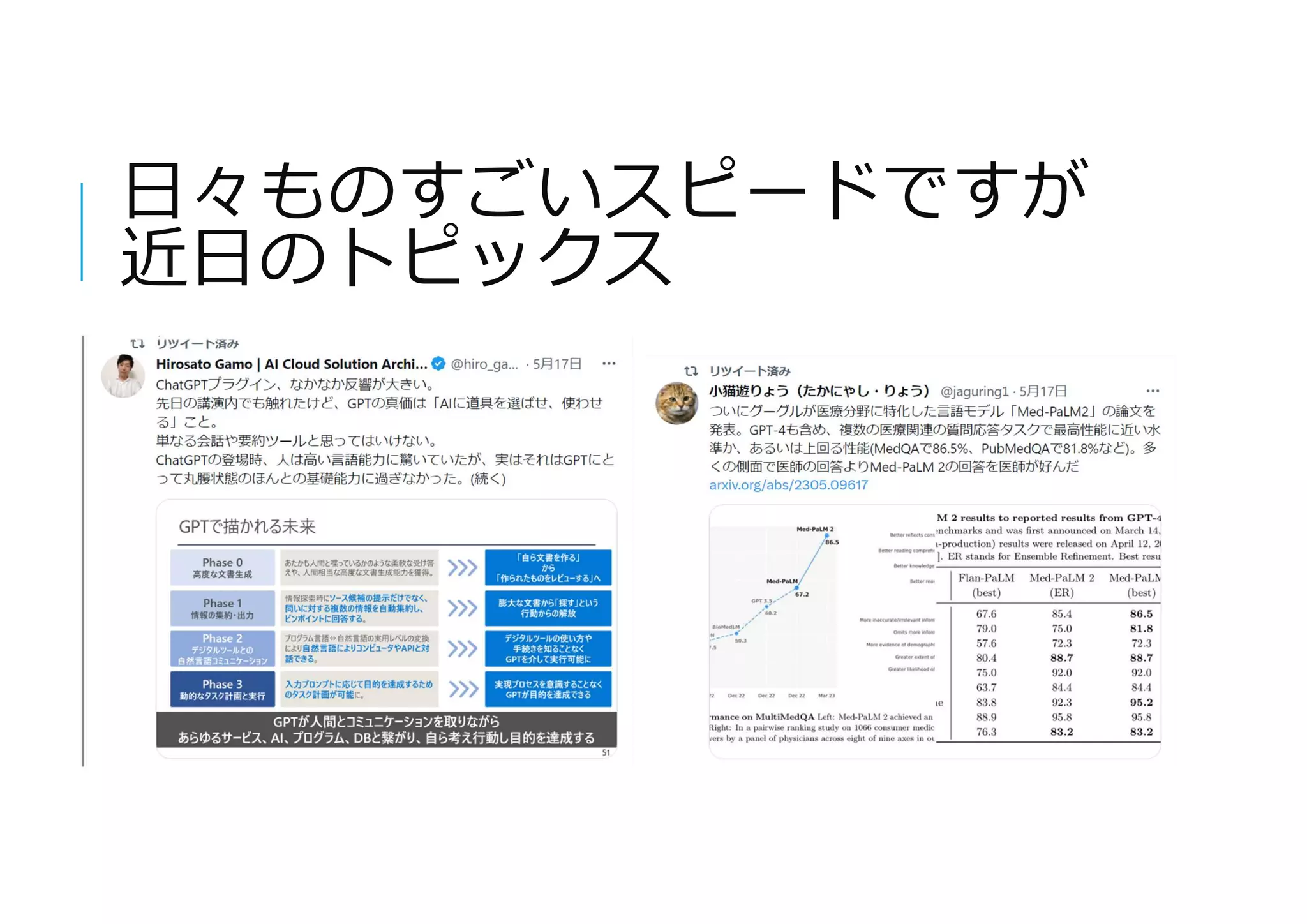 日々ものすごいスピードですが
近日のトピックス
 