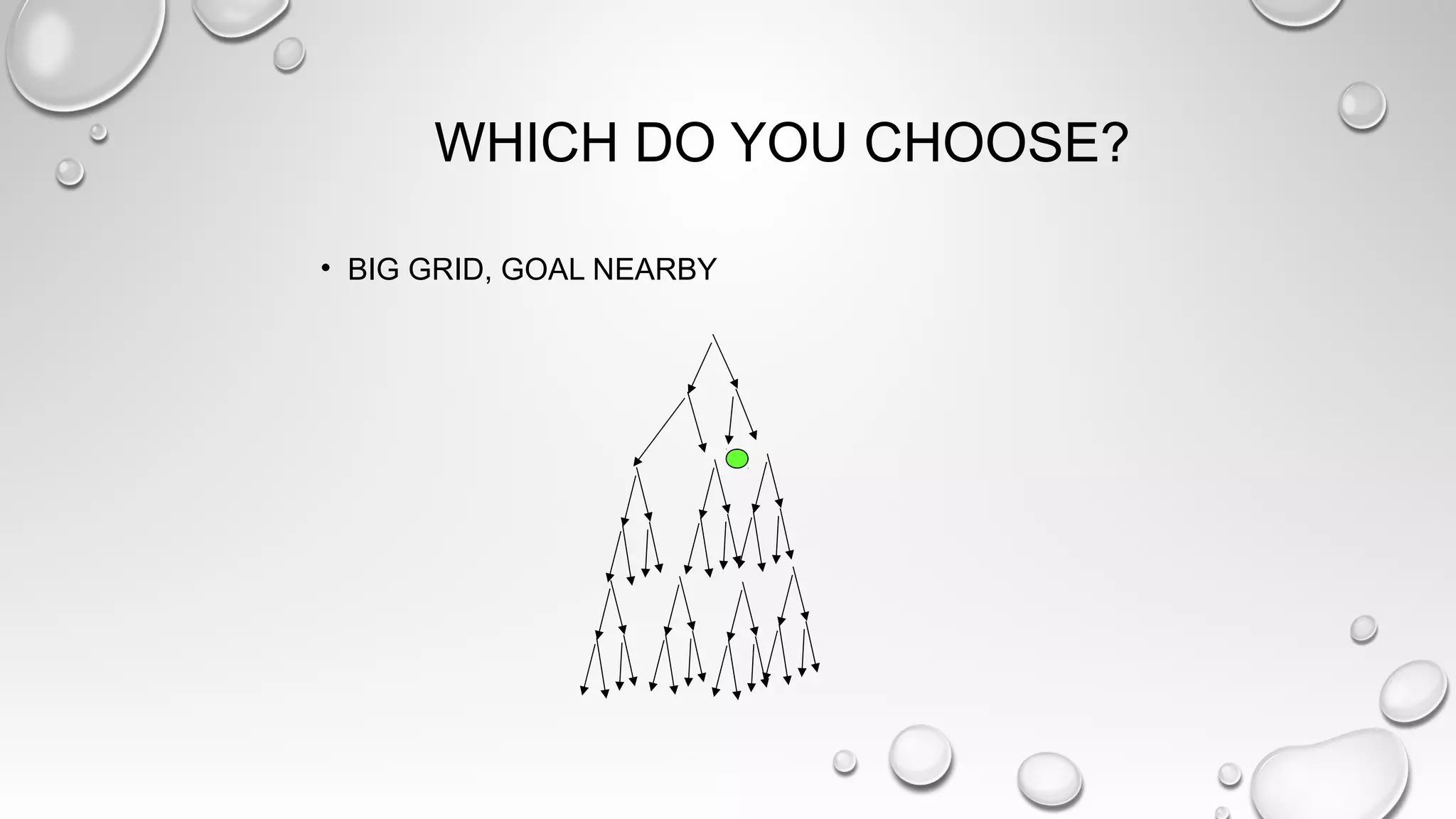 WHICH DO YOU CHOOSE?
• BIG GRID, GOAL NEARBY
 