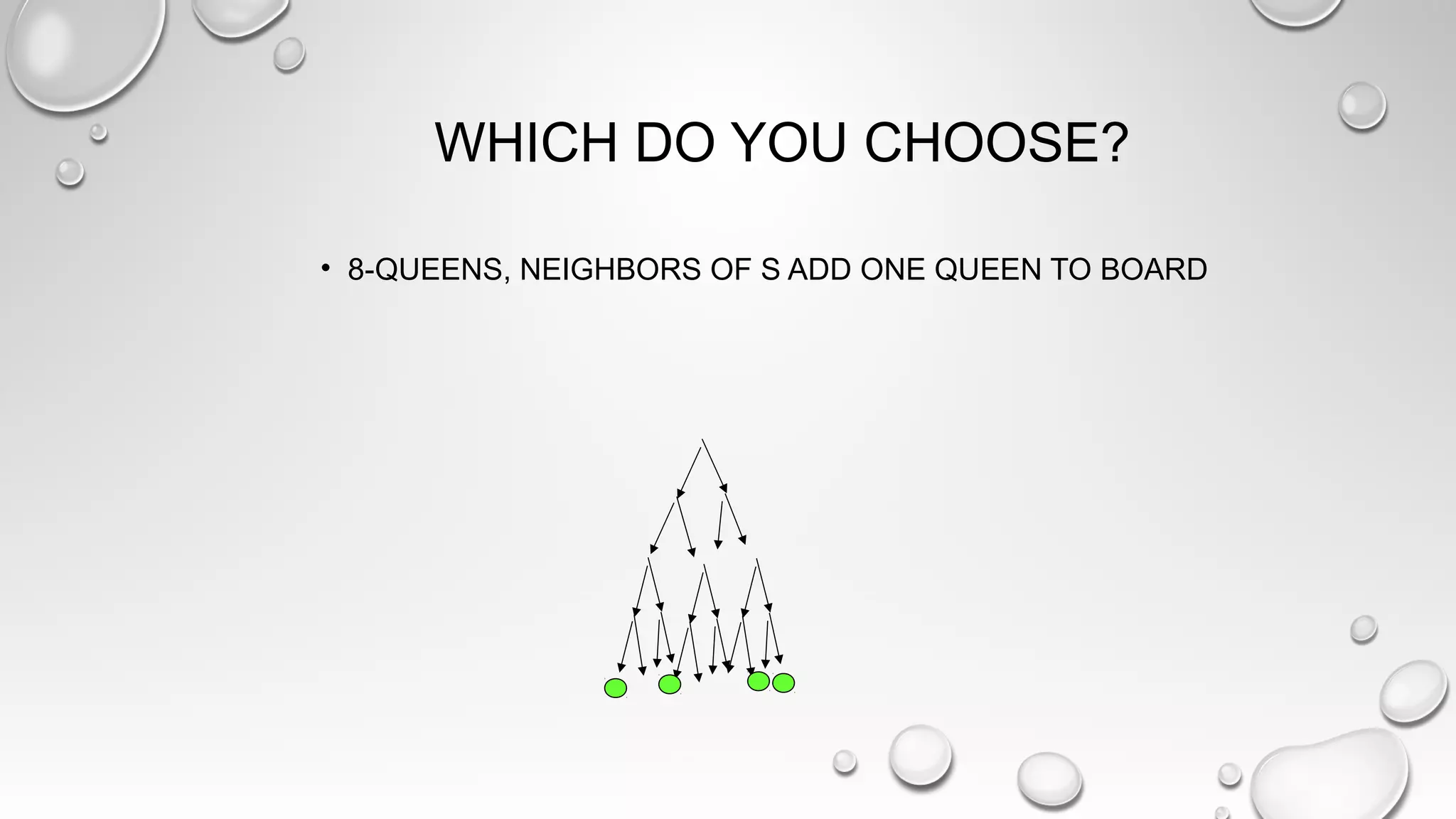 WHICH DO YOU CHOOSE?
• 8-QUEENS, NEIGHBORS OF S ADD ONE QUEEN TO BOARD
 