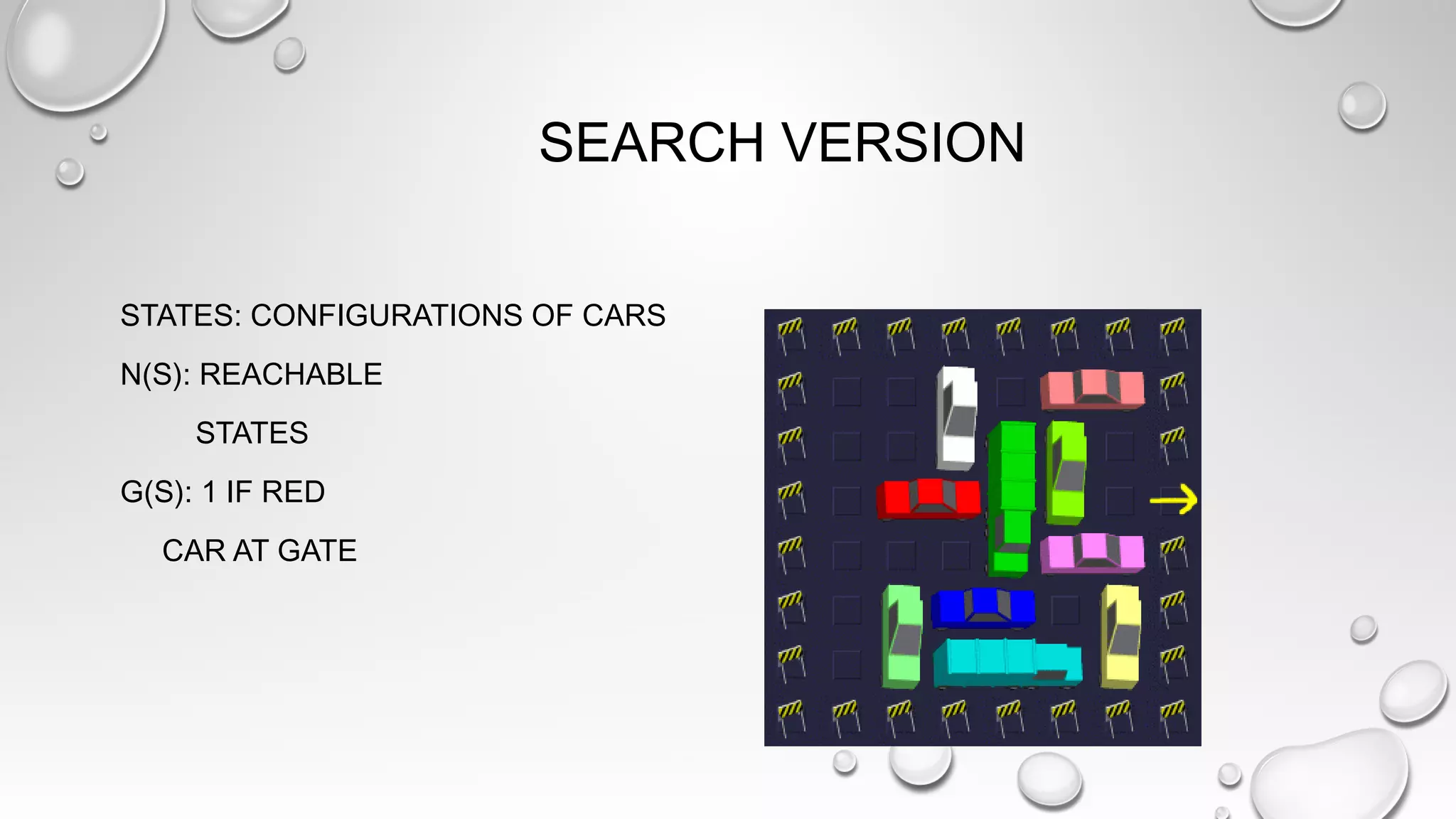 SEARCH VERSION
STATES: CONFIGURATIONS OF CARS
N(S): REACHABLE
STATES
G(S): 1 IF RED
CAR AT GATE
 