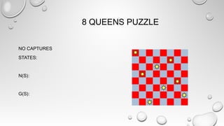 8 QUEENS PUZZLE
NO CAPTURES
STATES:
N(S):
G(S):
 