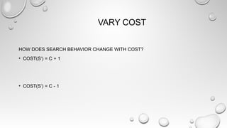 VARY COST
HOW DOES SEARCH BEHAVIOR CHANGE WITH COST?
• COST(S’) = C + 1
• COST(S’) = C - 1
 