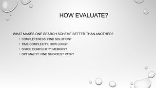 HOW EVALUATE?
WHAT MAKES ONE SEARCH SCHEME BETTER THAN ANOTHER?
• COMPLETENESS: FIND SOLUTION?
• TIME COMPLEXITY: HOW LONG?
• SPACE COMPLEXITY: MEMORY?
• OPTIMALITY: FIND SHORTEST PATH?
 