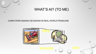 WHAT’S AI? (TO ME)
COMPUTERS MAKING DECISIONS IN REAL-WORLD PROBLEMS
apply
formulate solve
 