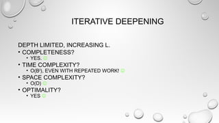 ITERATIVE DEEPENING
DEPTH LIMITED, INCREASING L.
• COMPLETENESS?
• YES. 
• TIME COMPLEXITY?
• O(BD
), EVEN WITH REPEATED WORK! 
• SPACE COMPLEXITY?
• O(D) 
• OPTIMALITY?
• YES 
 