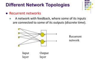 Different Network Topologies
 Recurrent networks
 A network with feedback, where some of its inputs
are connected to some of its outputs (discrete time).
Input Output
layer layer
Recurrent
network
 