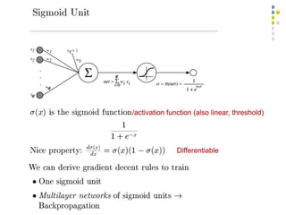 ai7.ppt