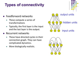 Types of connectivity
 Feedforward networks
 These compute a series of
transformations
 Typically, the first layer is the input
and the last layer is the output.
 Recurrent networks
 These have directed cycles in their
connection graph. They can have
complicated dynamics.
 More biologically realistic.
hidden units
output units
input units
 