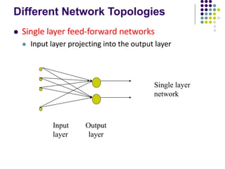Different Network Topologies
 Single layer feed-forward networks
 Input layer projecting into the output layer
Input Output
layer layer
Single layer
network
 