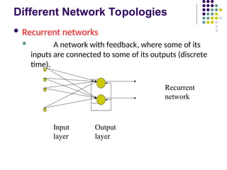 Different Network Topologies
 Recurrent networks
 A network with feedback, where some of its
inputs are connected to some of its outputs (discrete
time).
Input Output
layer layer
Recurrent
network
 