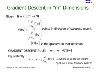 ann ppt , multilayer perceptron. presentation on