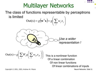 ann ppt , multilayer perceptron. presentation on