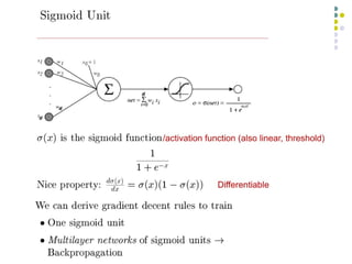 ann ppt , multilayer perceptron. presentation on