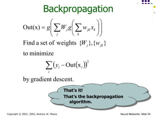 ann ppt , multilayer perceptron. presentation on