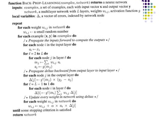 ann ppt , multilayer perceptron. presentation on