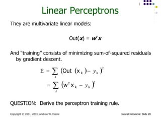 Learning Perceptrons
 