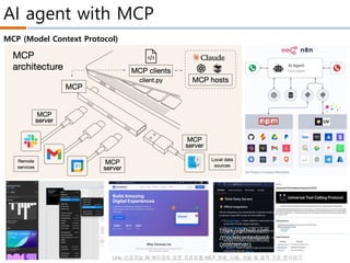 AI agent with MCP
MCP (Model Context Protocol)
Link: 인공지능 AI 에이전트 표준 프로토콜 MCP 개념, 사용, 개발 및 동작 구조 분석하기
https://github.com
/modelcontextprot
ocol/servers
 