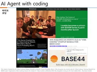 AI Agent with coding
바이브
코딩
This Game Created by AI 'Vibe Coding' Makes $50,000 a Month. Yours Probably Won’t, Wix Acquires Six-month-old AI “Vibe Coding” Startup Base44 for
$80M Cash, Cognizant’s Vibe Coding Lesson for Indian IT, Vibe Coded a Website With My Daughter Using an AI Tool Called Bolt - Business Insider
Vibe Coding: The Future of
Software Development or Just a
Trend? - Lovable Blog
Build Apps with AI in Minutes | Base44
 