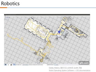 Robotics
Robot Operating System Software — ECI documentation
Daddy Makers: 벨로다인 LiDAR로 SLAM 개발
 