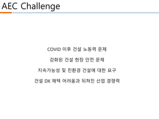 AEC Challenge
COVID 이후 건설 노동력 문제
강화된 건설 현장 안전 문제
지속가능성 및 친환경 건설에 대한 요구
건설 DX 채택 어려움과 뒤쳐진 산업 경쟁력
 