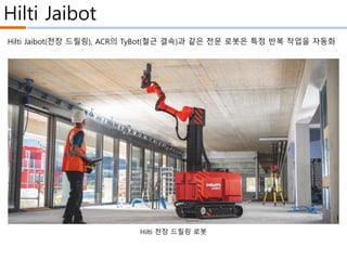 Hilti Jaibot
Hilti 천장 드릴링 로봇
Hilti Jaibot(천장 드릴링), ACR의 TyBot(철근 결속)과 같은 전문 로봇은 특정 반복 작업을 자동화
 