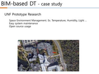 BIM-based DT - case study
Space Environment Management. Ex. Temperature, Humidity, Light …
Easy system maintenance
Open source usage
UNF Prototype Research
 