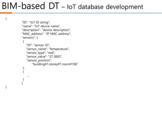 BIM-based DT – IoT database development
{
"ID": "IoT ID string",
"name": "IoT device name",
"description": "device description",
"MAC_address": "IP MAC address",
"sensors": [
{
"ID": "sensor ID",
"sensor_name": "temperature",
"sensor_type": "real",
"sensor_value": "27.3683",
"sensor_position":
"building#1.storey#1.room#106"
},
{
...
}
]
}
 