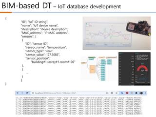 BIM-based DT – IoT database development
{
"ID": "IoT ID string",
"name": "IoT device name",
"description": "device description",
"MAC_address": "IP MAC address",
"sensors": [
{
"ID": "sensor ID",
"sensor_name": "temperature",
"sensor_type": "real",
"sensor_value": "27.3683",
"sensor_position":
"building#1.storey#1.room#106"
},
{
...
}
]
}
 