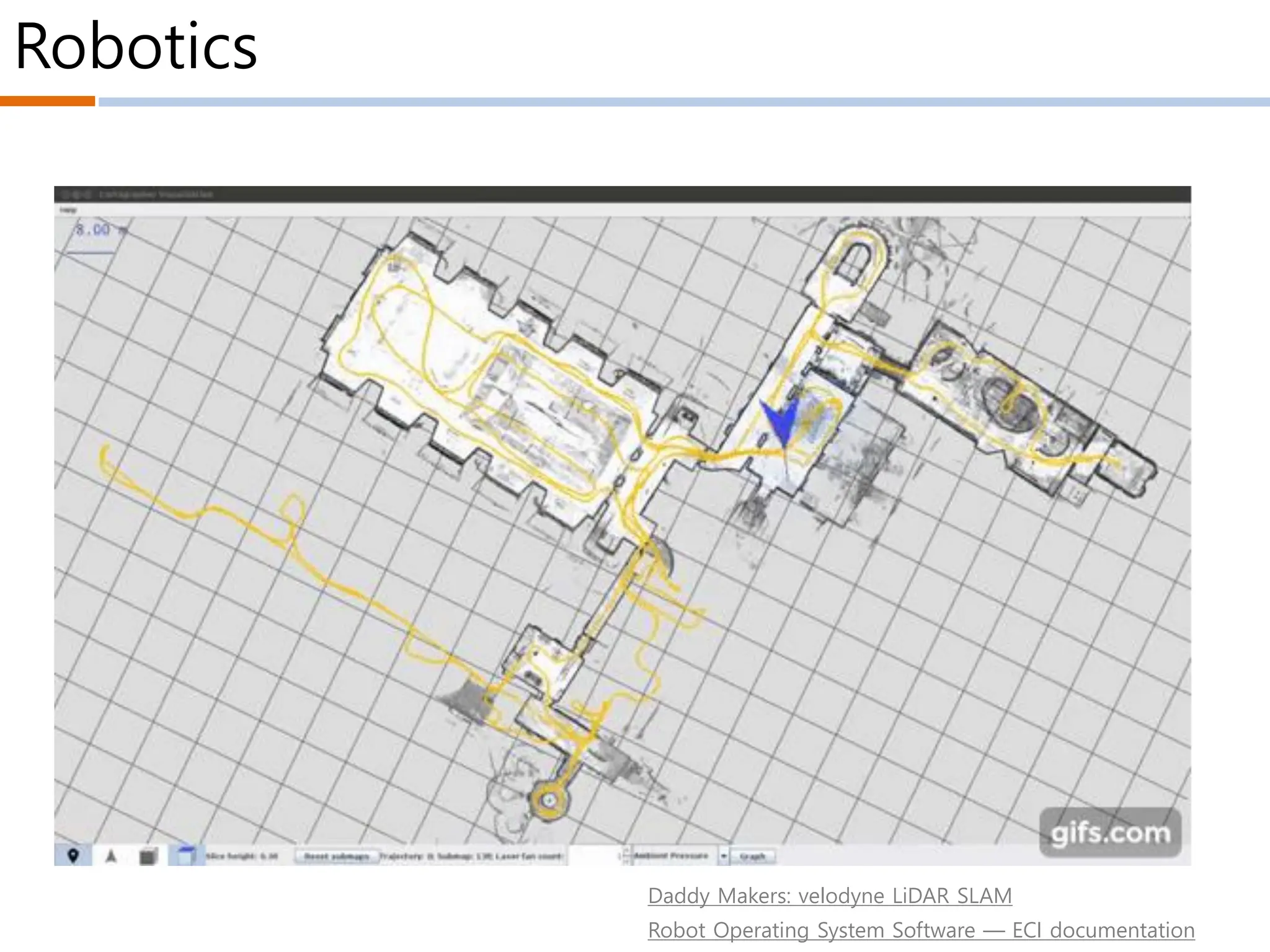 Robotics
Robot Operating System Software — ECI documentation
Daddy Makers: velodyne LiDAR SLAM
 