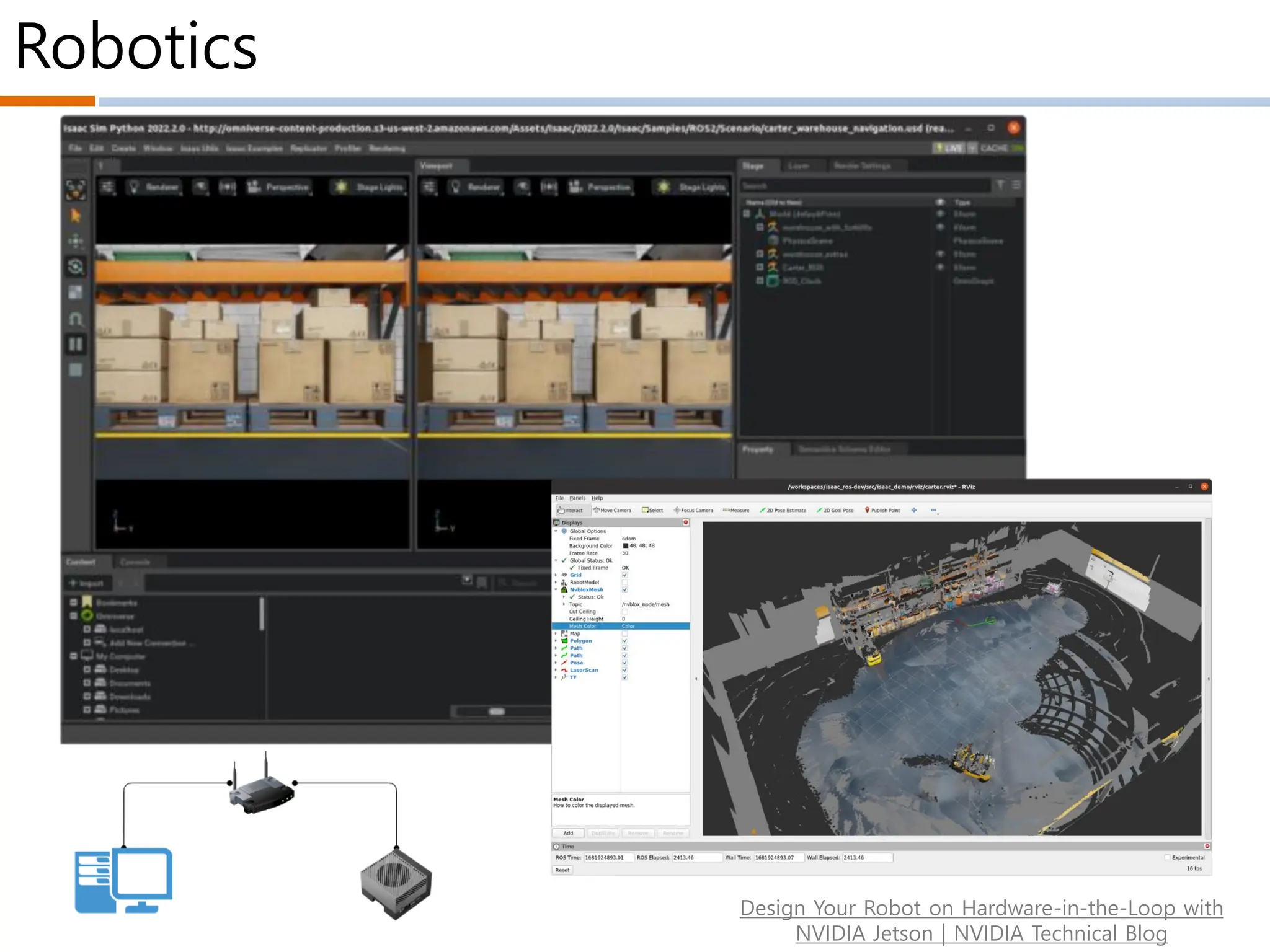 Robotics
Design Your Robot on Hardware-in-the-Loop with
NVIDIA Jetson | NVIDIA Technical Blog
 