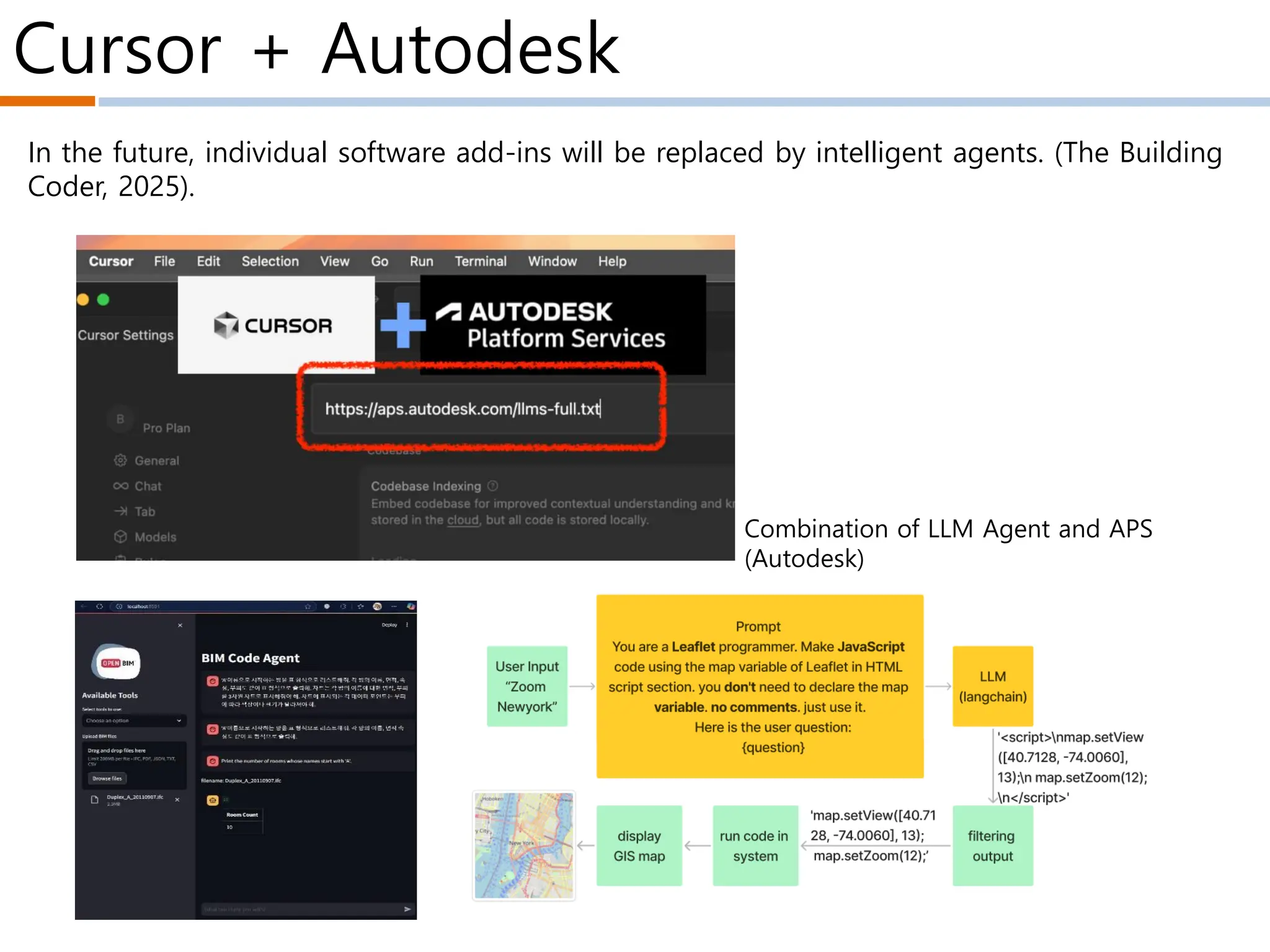 Cursor + Autodesk
In the future, individual software add-ins will be replaced by intelligent agents. (The Building
Coder, 2025).
Combination of LLM Agent and APS
(Autodesk)
 