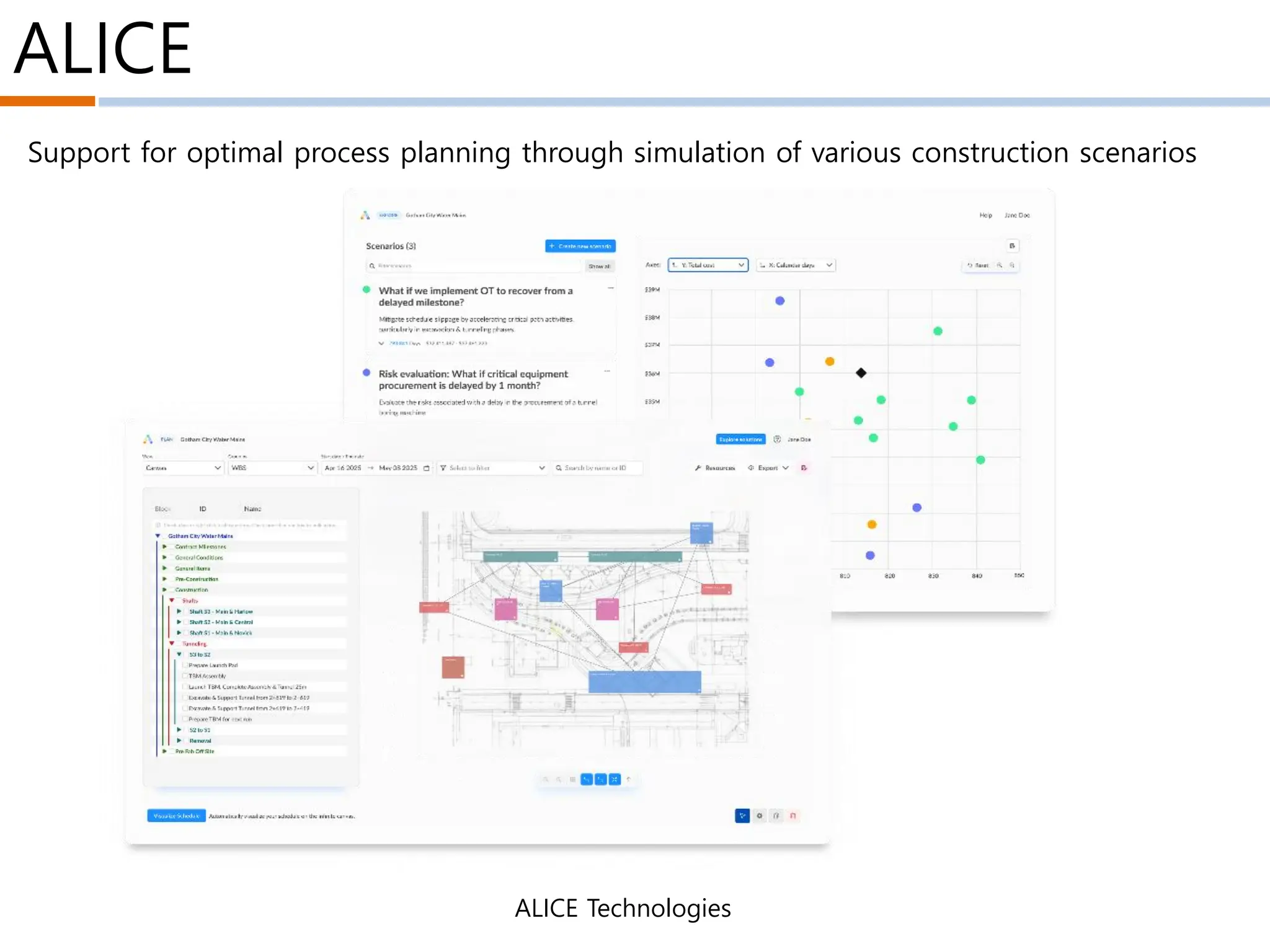 ALICE
ALICE Technologies
Support for optimal process planning through simulation of various construction scenarios
 