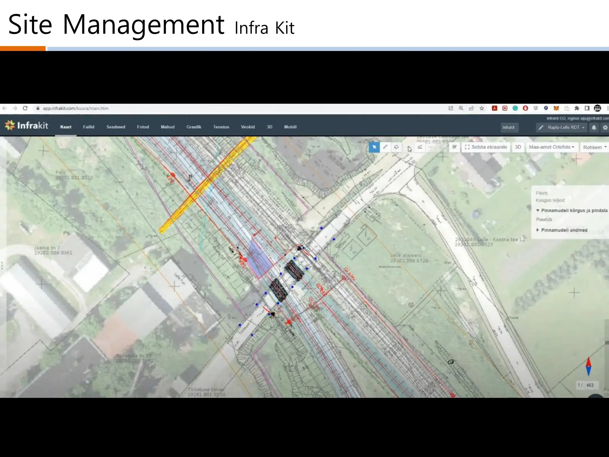 Site Management Infra Kit
 
