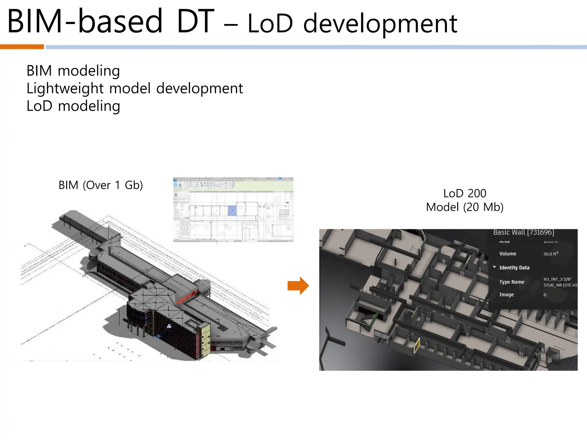 BIM-based DT – LoD development
BIM modeling
Lightweight model development
LoD modeling
LoD 200
Model (20 Mb)
BIM (Over 1 Gb)
 