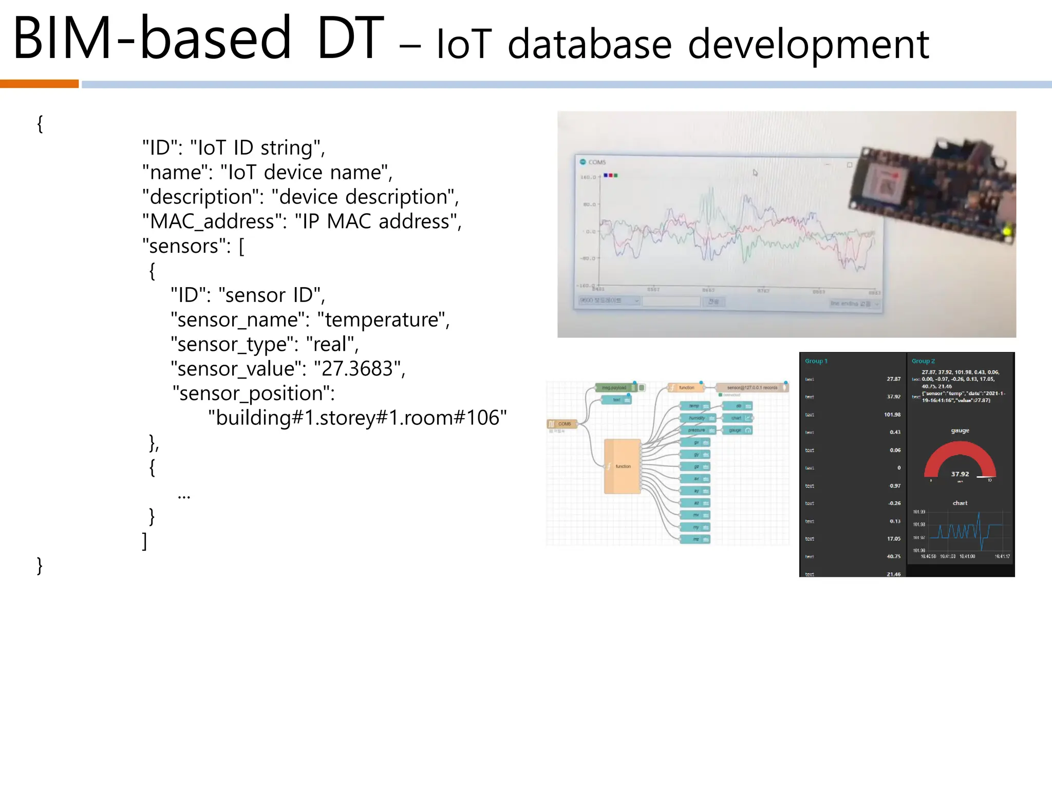 BIM-based DT – IoT database development
{
"ID": "IoT ID string",
"name": "IoT device name",
"description": "device description",
"MAC_address": "IP MAC address",
"sensors": [
{
"ID": "sensor ID",
"sensor_name": "temperature",
"sensor_type": "real",
"sensor_value": "27.3683",
"sensor_position":
"building#1.storey#1.room#106"
},
{
...
}
]
}
 