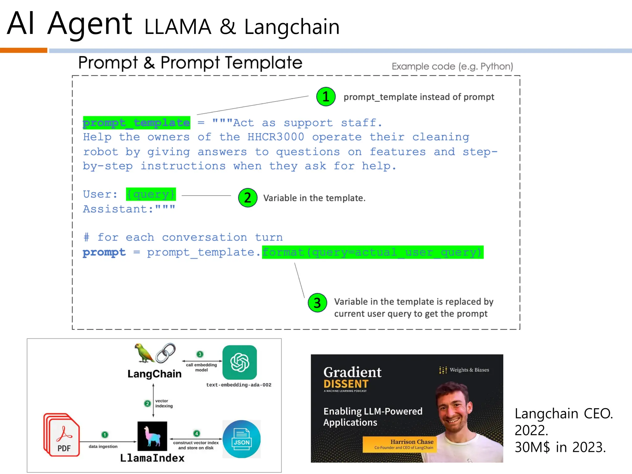 AI Agent LLAMA & Langchain
Langchain CEO.
2022.
30M$ in 2023.
 