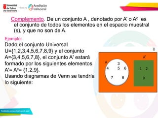 Teoria de conjuntos | PDF