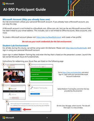 Microsoft Account (Skip you already have one)
Our lab environment utilizes your personal Microsoft account. If you already have a Microsoft account, you
can skip this step.
A Microsoft account is not limited to a @outlook.com, @live.com, etc. but can be any Microsoft account that
has been linked to your email address. This includes, but is not limited to Office Accounts, Xbox accounts, and
more.
To create a Microsoft account please visit https://aka.ms/NewMsAccount and create a free profile.
Do not use your work credentials for the lab environment.
Student Lab Environment
For all labs during this course, we will be using Learn On Demand. Please visit http://aka.ms/StudentLabs and
sign in using your personal Microsoft account.
Upon sign in select Redeem Training Key and enter the key that is listed on the presenter’s screen. Launch the
lab named Microsoft Azure AI Fundamentals.
Instructions for redeeming your Azure Pass are listed on the following page
Go to https://aka.ms/studentlabs and select
Sign In. Login with your personal Microsoft
Account Credentials
Select Redeem Training Key and enter the key
provided by the presenter
On the class lab page, select Launch. The lab will
then open in a new window.
1 2
3
5
4
Azure AI Fundamentals Pre-Class Setup
AI-900 Participant Guide
1
 