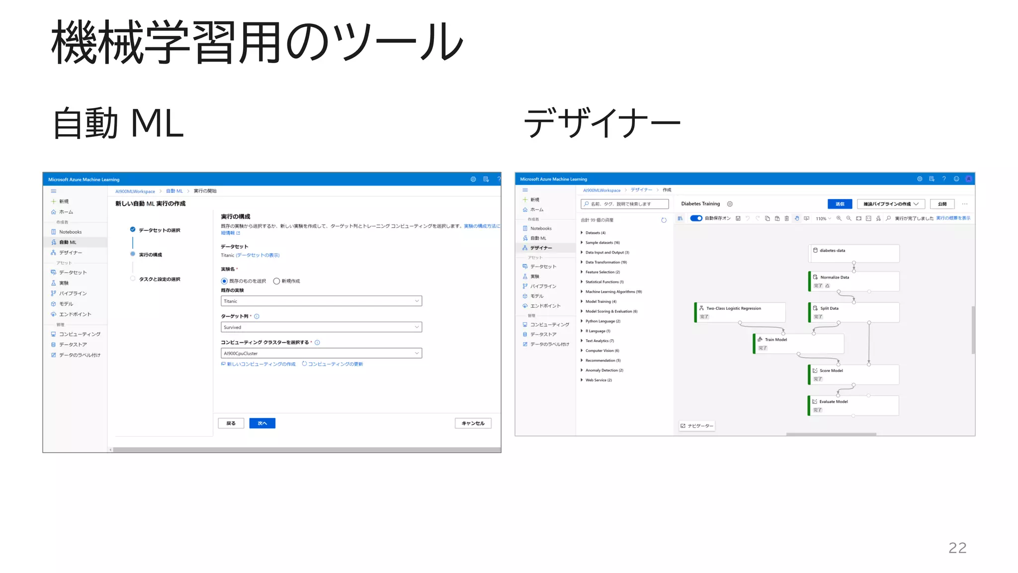 自動 ML デザイナー
機械学習用のツール
22
 