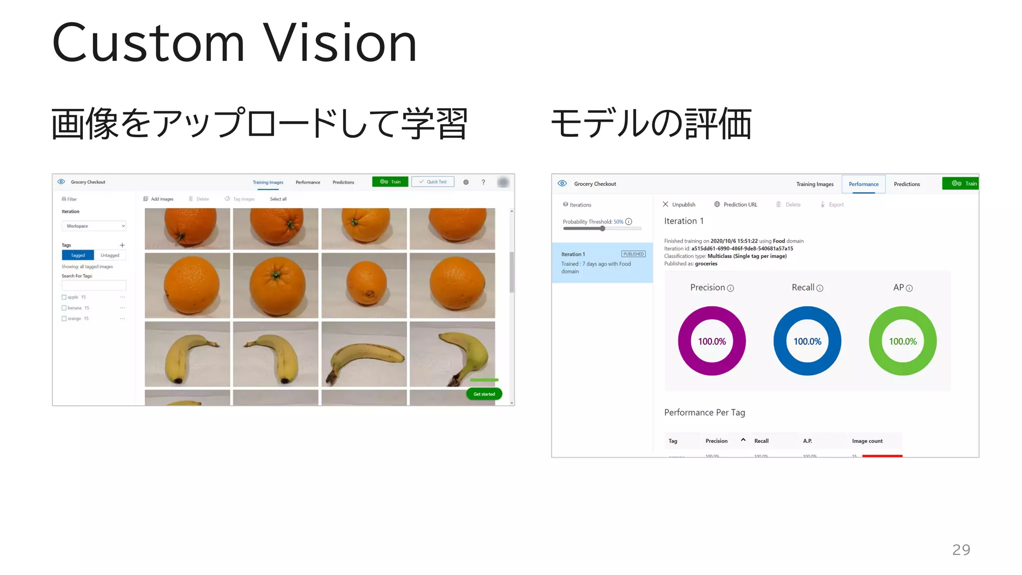 画像をアップロードして学習 モデルの評価
Custom Vision
29
 