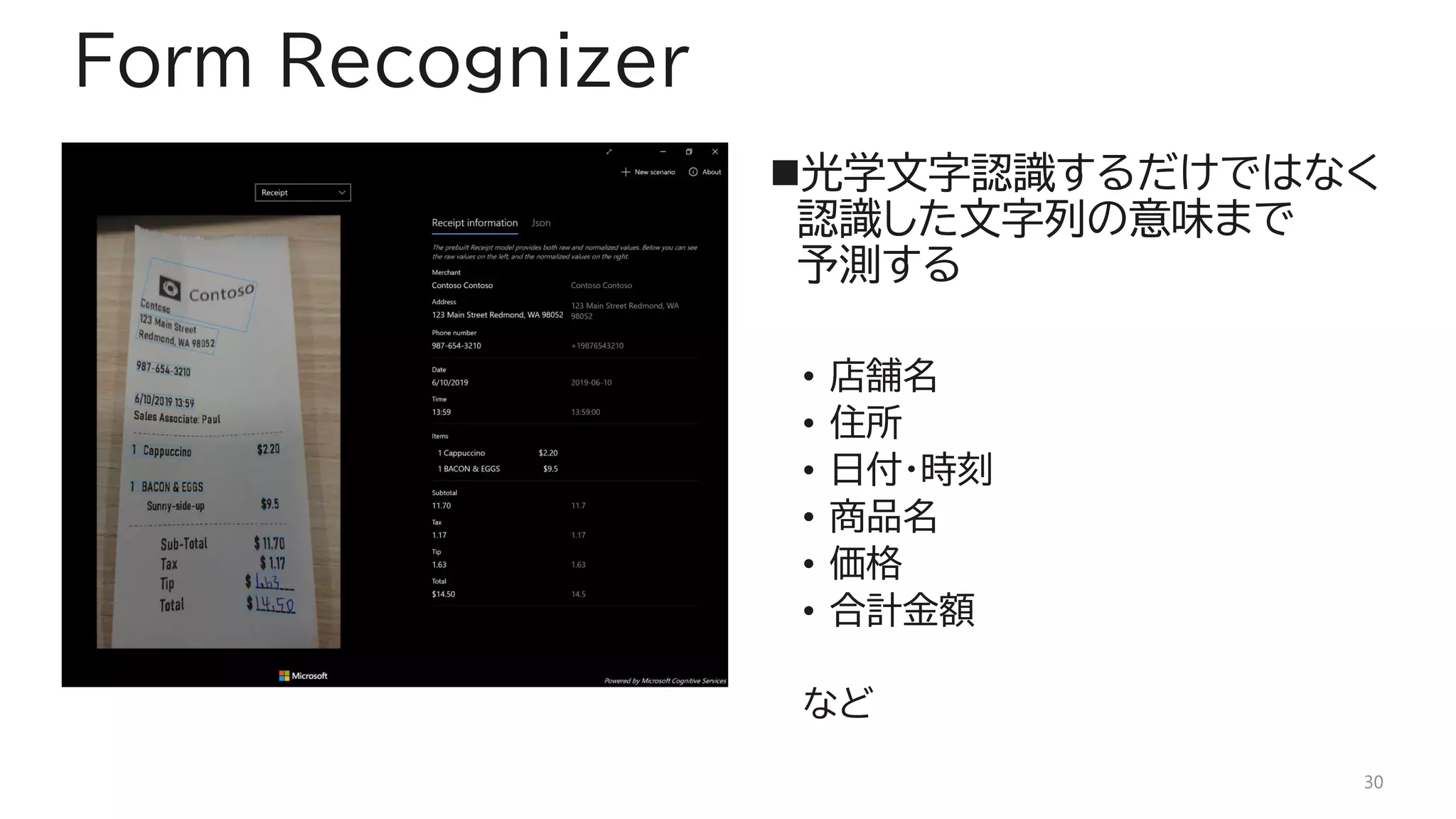 ◼光学文字認識するだけではなく
認識した文字列の意味まで
予測する
• 店舗名
• 住所
• 日付・時刻
• 商品名
• 価格
• 合計金額
など
Form Recognizer
30
 