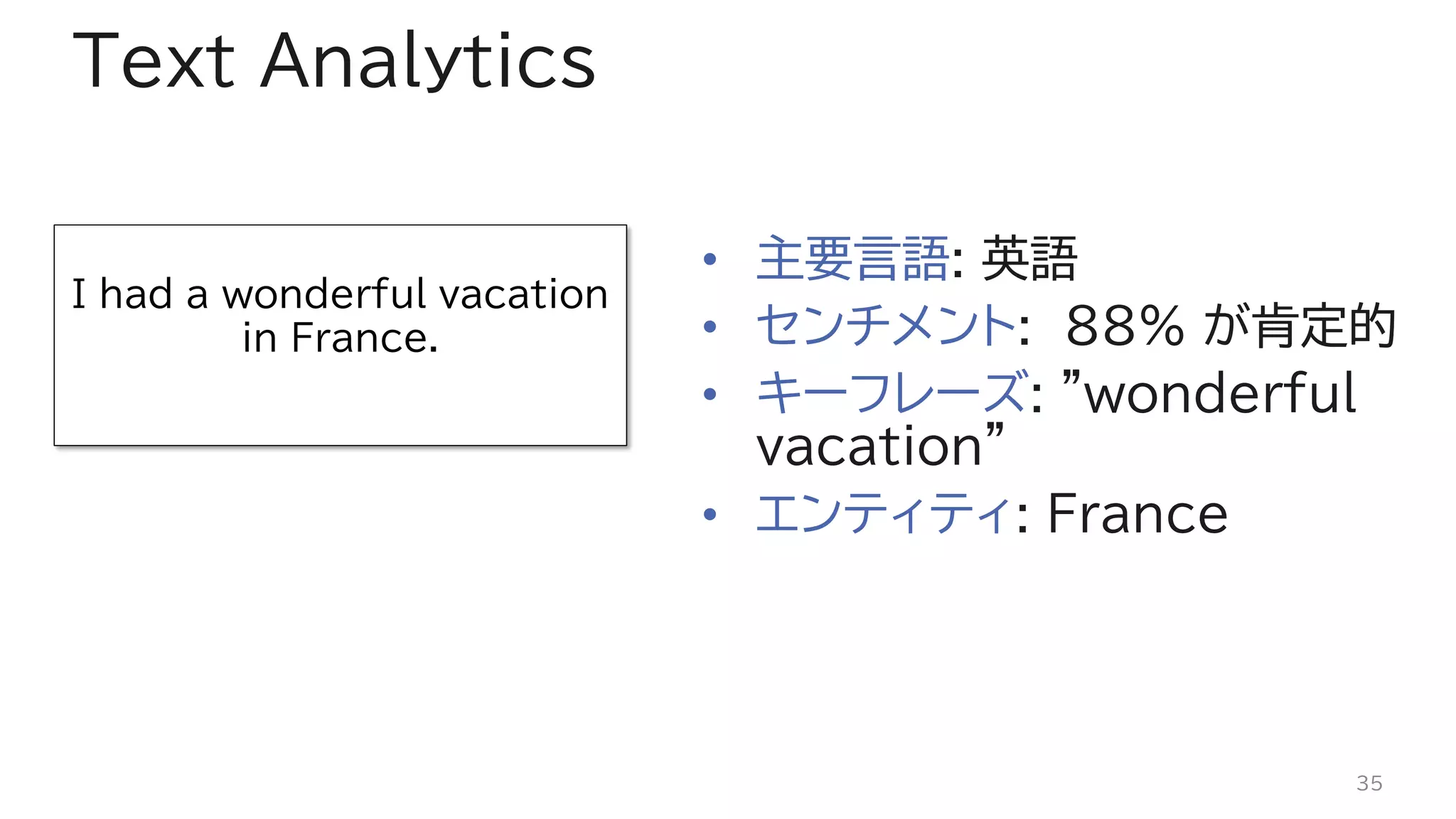 Text Analytics
35
• 主要言語: 英語
• センチメント: 88% が肯定的
• キーフレーズ: "wonderful
vacation"
• エンティティ: France
 