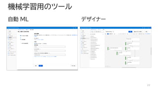 自動 ML デザイナー
機械学習用のツール
22
 