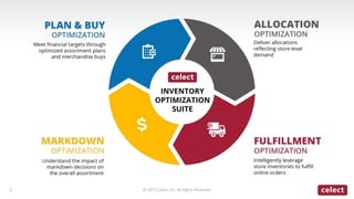 How Lucky Brand Optimized Allocation and Store Fulfillment with Advanced Analytics